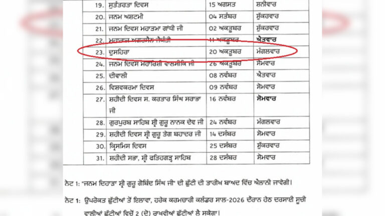 ਪੰਜਾਬ ਵਿੱਚ 20 ਅਕਤੂਬਰ, ਮੰਗਲਵਾਰ ਨੂੰ ਛੁੱਟੀ, ਸਕੂਲ-ਕਾਲਜ ਤੇ ਸਰਕਾਰੀ ਦਫ਼ਤਰ ਰਹਿਣਗੇ ਬੰਦ
